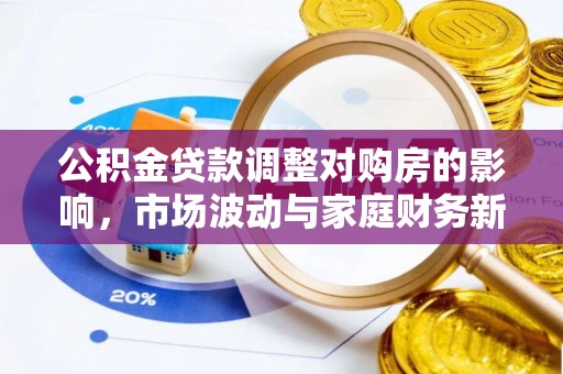 保税区公积金贷款调整对购房的影响，市场波动与家庭财务新趋势
